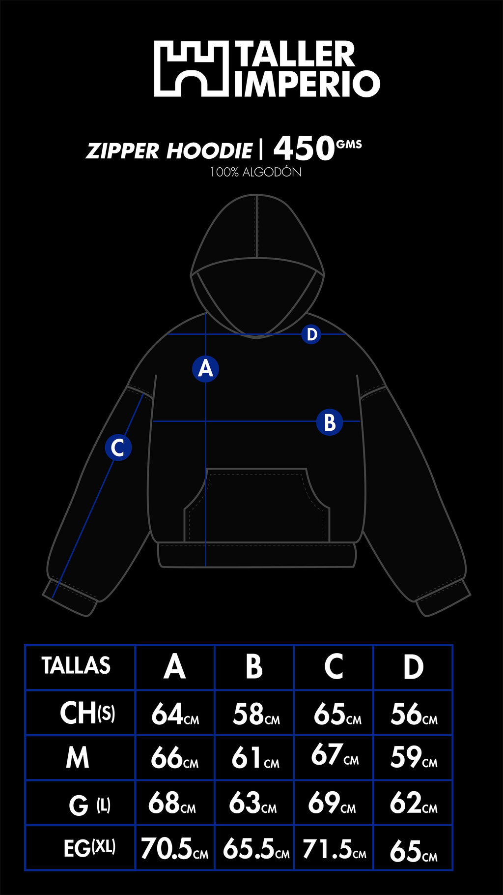 Zipper hoodie 450gms