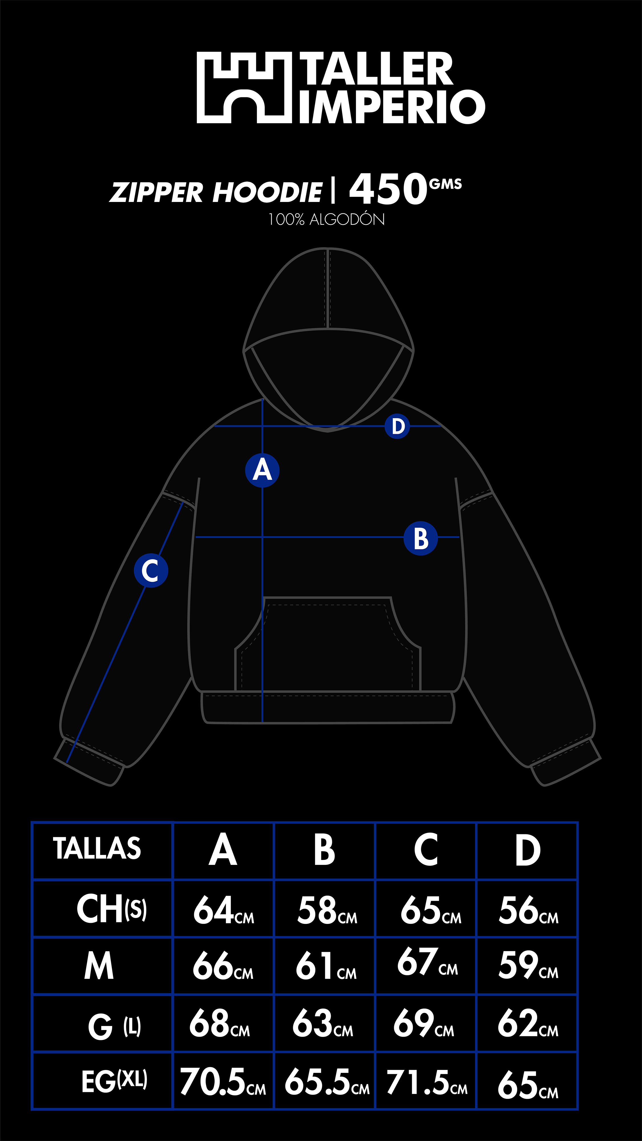 Zipper hoodie 450gms